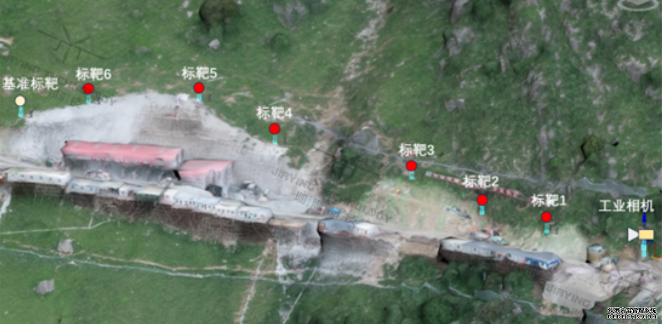 工地、路基、水庫…邊坡變形監(jiān)測(cè)全突破